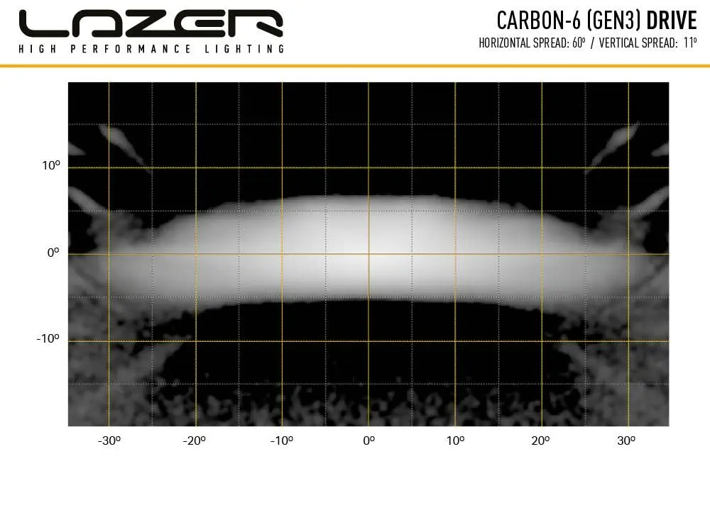 Lazer Carbon-6 GEN3 - Pilt 10
