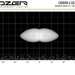 Lazer Carbon-6 GEN3 - Pilt 11