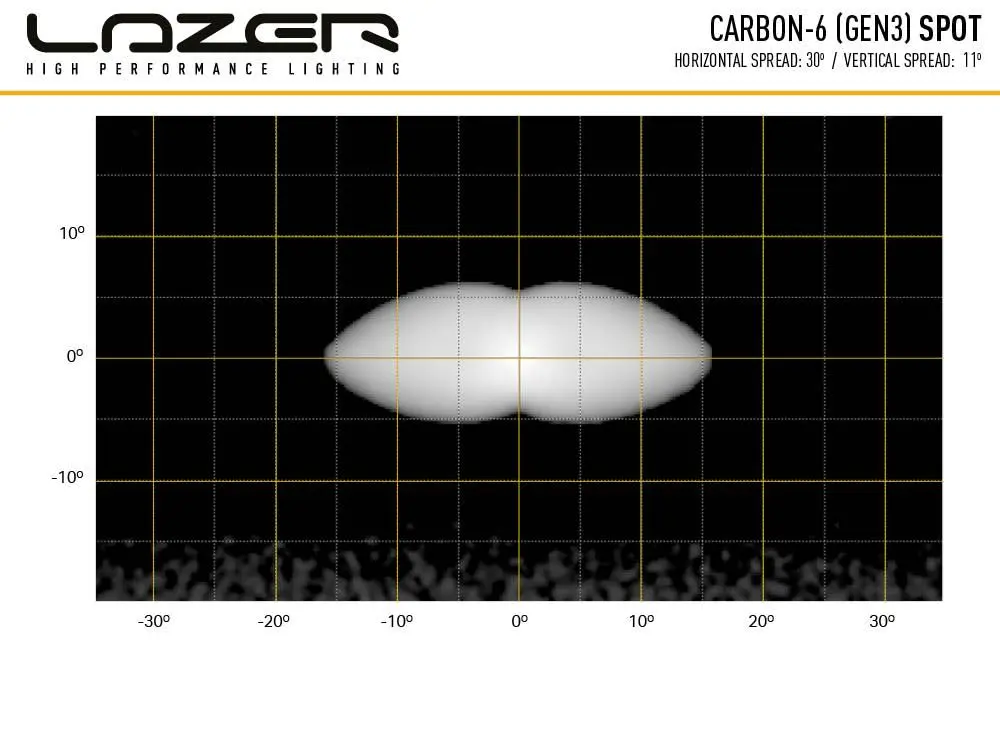 Lazer Carbon-6 GEN3 - Pilt 11