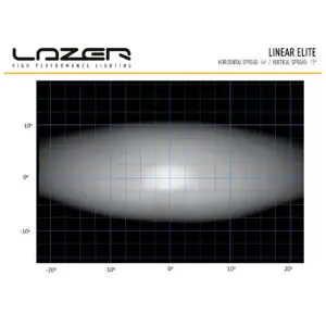 Lisatuli Lazer Linear 12 Elite DRL / 38 cm / 84W / Ref. 37.5 - Pilt 3