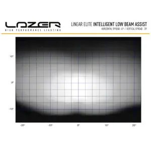 Lisatuli Lazer Linear 18 Elite i-LBA  / 53 cm / 135W / Ref. 17.5 - Pilt 8