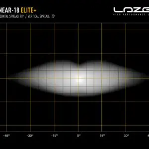 Lisatuli Lazer Linear 18 Elite+  / 53 cm / 190W / Ref. 27.5 - Pilt 8
