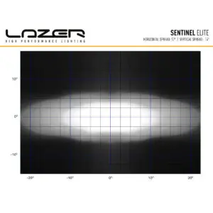Lisatuli Lazer Sentinel 9" Elite  / 23 cm / 145 W / Ref. 20 - Pilt 5