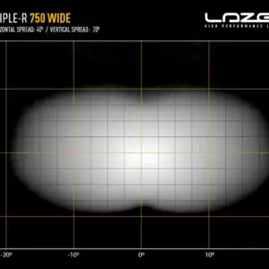 Lisatuli Lazer Triple-R 750 Wide  / 23 cm / 44W / Ref. 20 - Pilt 6