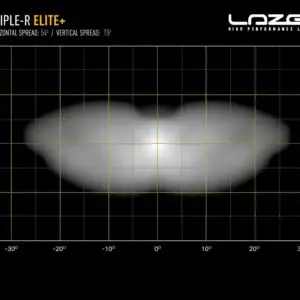 Lisatuli Lazer Triple-R 24 Elite+  / 112 cm /340W / Ref. 20 - Pilt 6