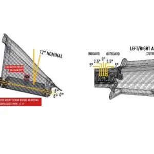 Alternative view of Lazer Corner Rally Lamp PODS