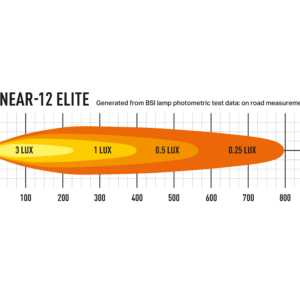 Lazer Linear-12 Elite - Pilt 5