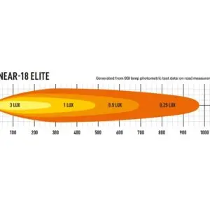 Lisatuli Lazer Linear-18 Elite DRL / 53 cm / 126W / Ref. 45 - Pilt 5