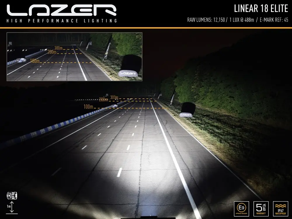 Lisatuli Lazer Linear-18 Elite DRL / 53 cm / 126W / Ref. 45 - Pilt 4