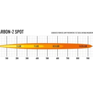 Lazer Carbon-2 3D - Pilt 6