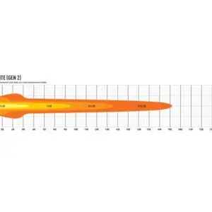 Lisatuli Lazer Triple-R 16 Elite GEN2  / 76 cm / 208W / Ref. N/A - Pilt 4