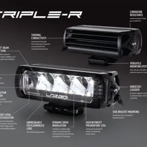 Lisatuli Lazer Triple-R 750 Elite GEN2  / 23 cm / 45W / Ref. 12.5 - Pilt 8