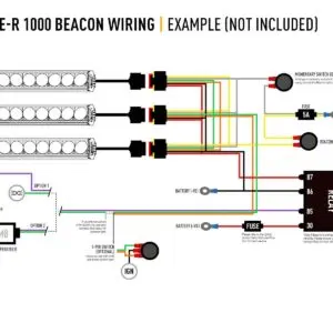Lisatuli Lazer Triple-R 1000 GEN2 Double Beacon / 41 cm / 88W / Ref. 12.5 - Pilt 9