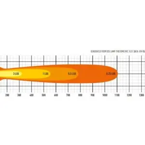 Lisatuli Lazer T16 Evolution / 68 cm / 192W - Pilt 8