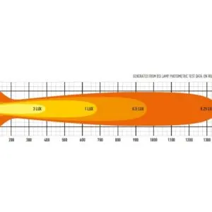 Lazer T24 Evolution - Pilt 6
