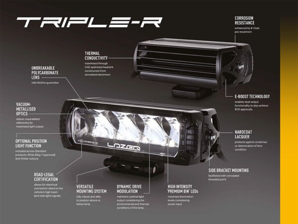 Lisatuli Lazer Triple-R 1000 GEN2 Double Beacon / 41 cm / 88W / Ref. 12.5 - Image 4