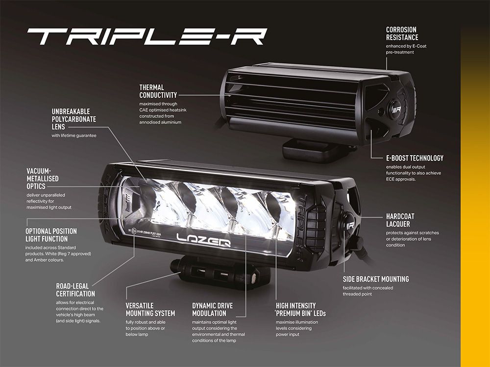 Lisatuli Lazer Triple-R 1000 GEN2 Double Beacon / 41 cm / 88W / Ref. 12.5 - Image 4