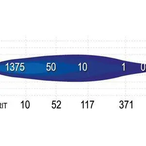 Seeker 10X - Pilt 4