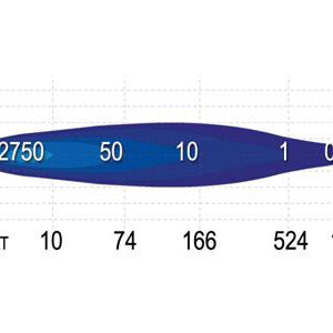 Seeker 20X - Pilt 6