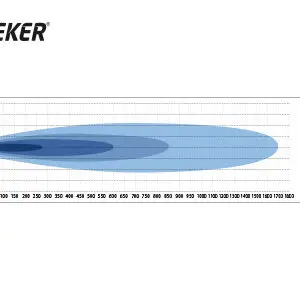 Seeker Quantum Ledzer - Pilt 6