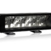 Optibeam Savage 12″
