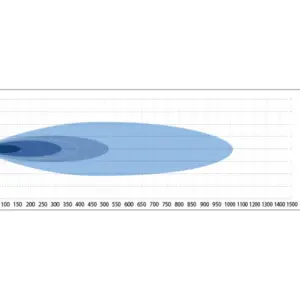 Lisatuli Optibeam Savage 20″ – 55 cm / 112W / Ref. 40 - Pilt 8