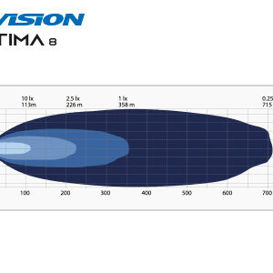 X-Vision Optima 8 - Pilt 4