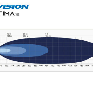 X-Vision Optima 12 - Pilt 4