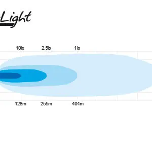 W-Light Thunderbolt - Pilt 6