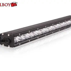 BULLBOY 90W PANEELTULI