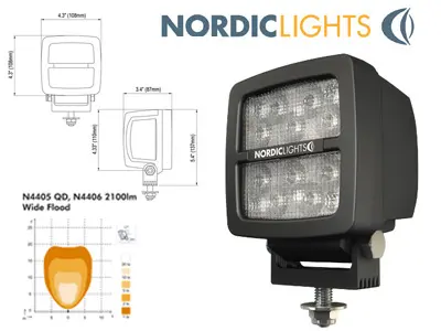 NORDIC LIGHTS 35W