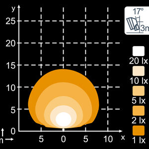 Alternative view of NORDIC LIGHTS 30W