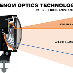 NORDIC LIGHTS 28W - Pilt 4