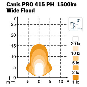 NORDIC LIGHTS 28W - Pilt 3