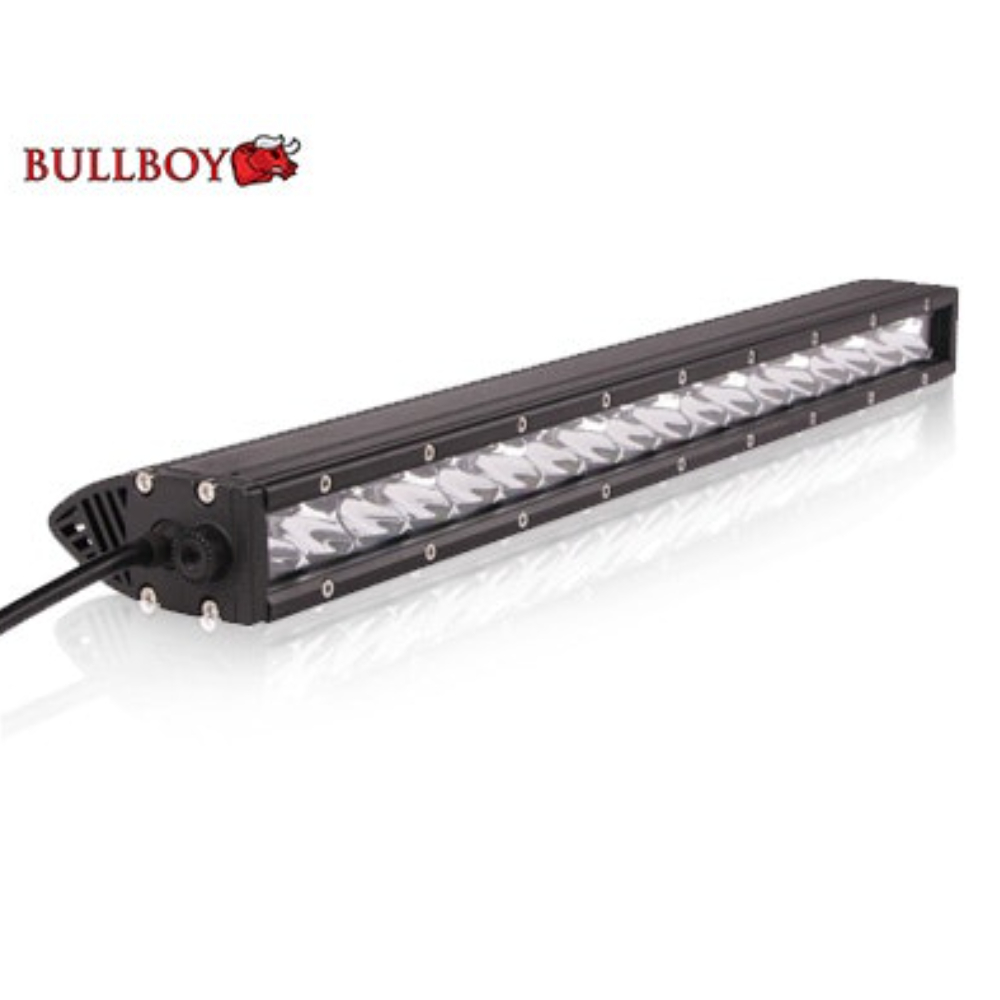 BULLBOY 90W PANEELTULI