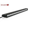 BULLBOY 130W PANEELTULI