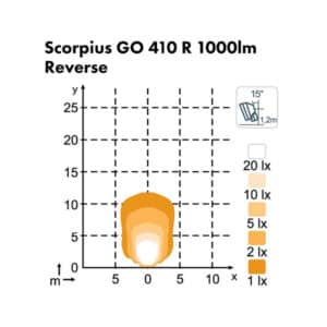 Alternative view of Nordic Lights Scorpius GO 410 Reverse