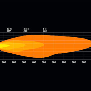 Alternative view of Strands Firefly One