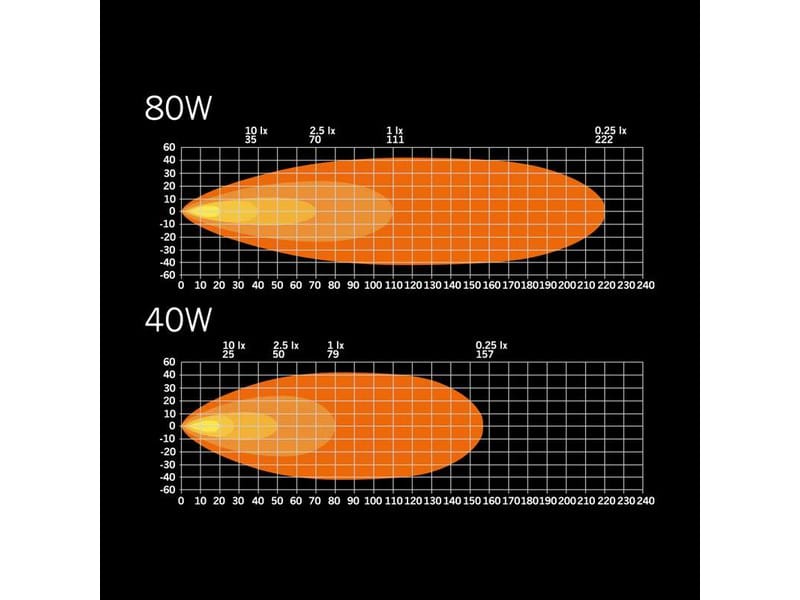 Strands Nuuk E-Line - Image 5