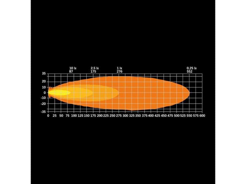 Strands Nuuk D-Line MC - Image 11