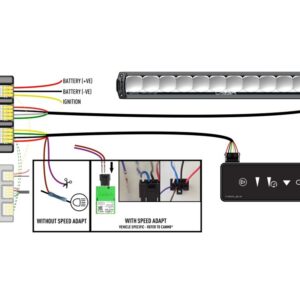 Lazer Triple-R 1250 Smartview - Pilt 8