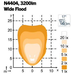Nordic Lights N4404 Scorpius Pro - Pilt 3