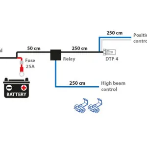 4-pin DTP juhtmekomplekt ühele tulele