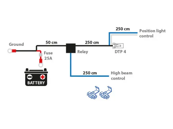 4-pin DTP juhtmekomplekt ühele tulele