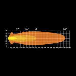 Strands Big Energy 7″ - Pilt 12