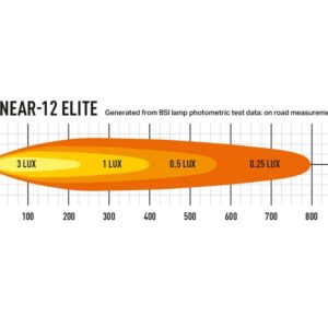 Lazer Linear 12-Elite DRL - Pilt 5