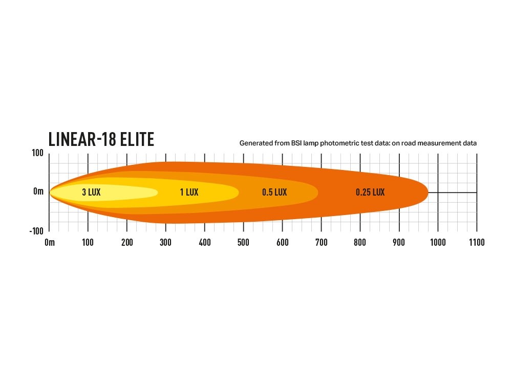 Lazer Linear-18 Elite - Pilt 5