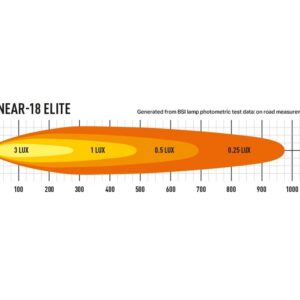 Lazer Linear-18 Elite DRL - Pilt 5