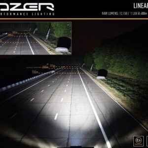 Lazer Linear-18 Elite DRL - Pilt 6