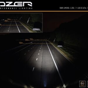 Lazer Linear-6 - Pilt 6